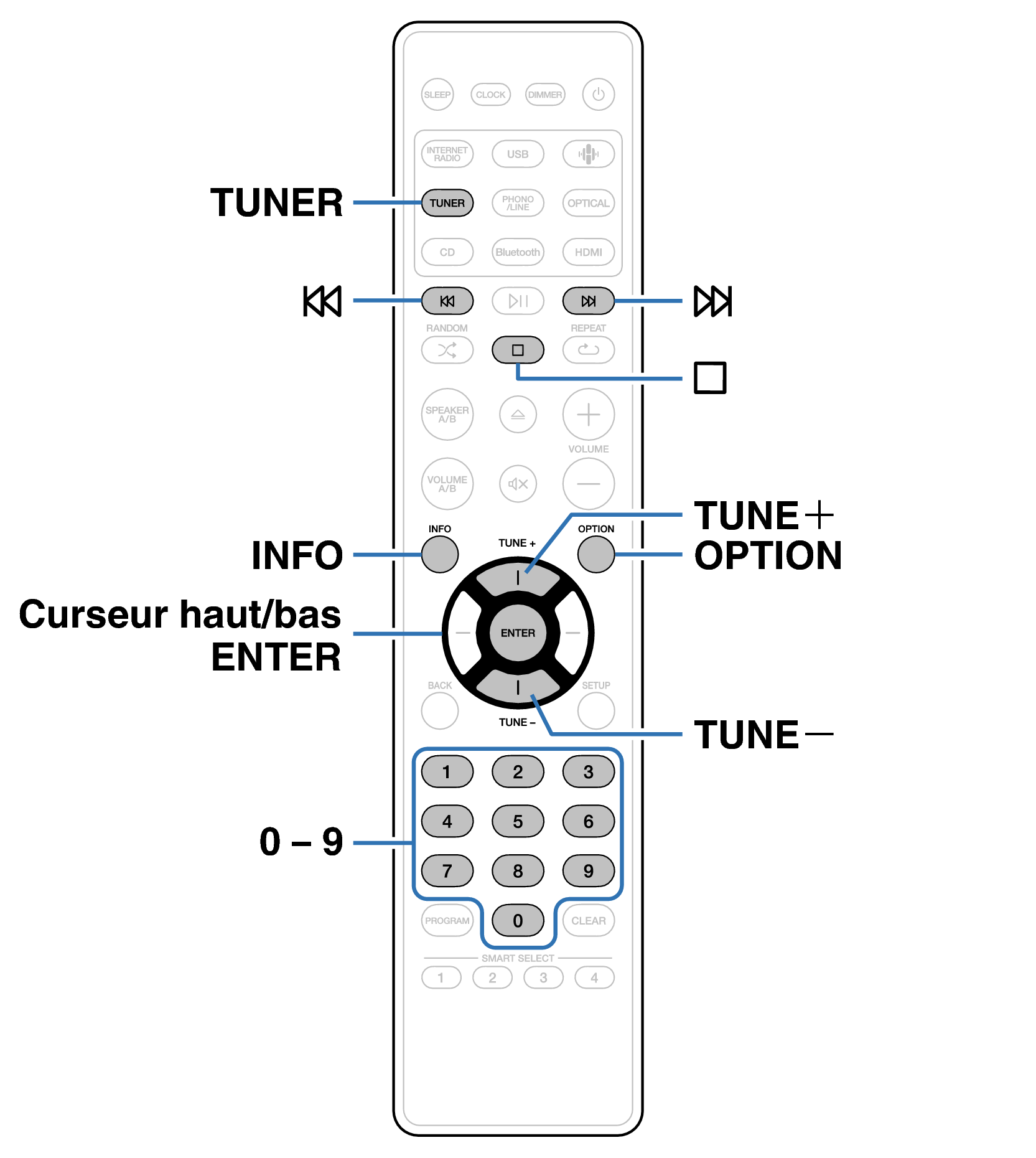 Ope Tuner RDS RC016CR